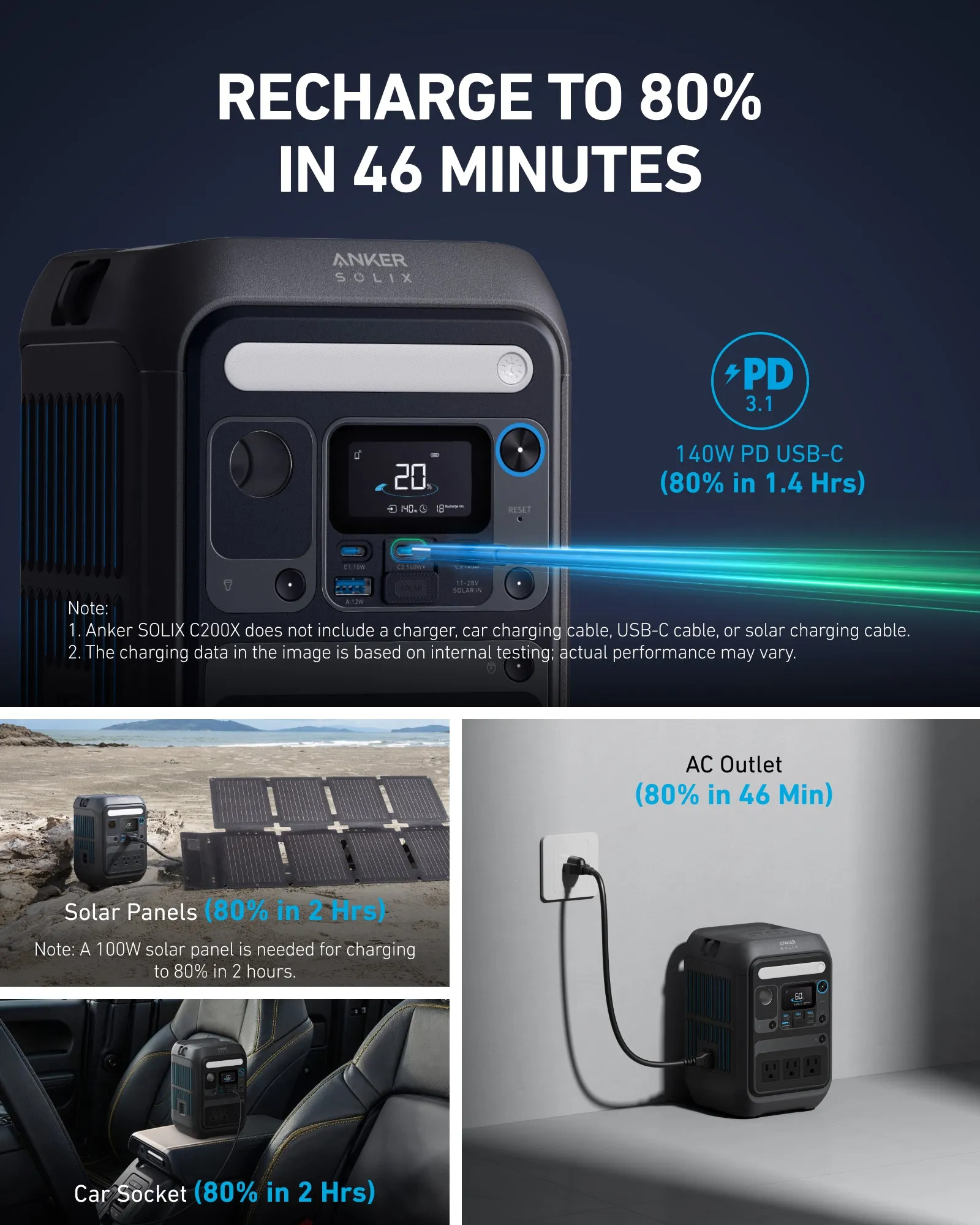 Anker SOLIX C200X Portable Power Station