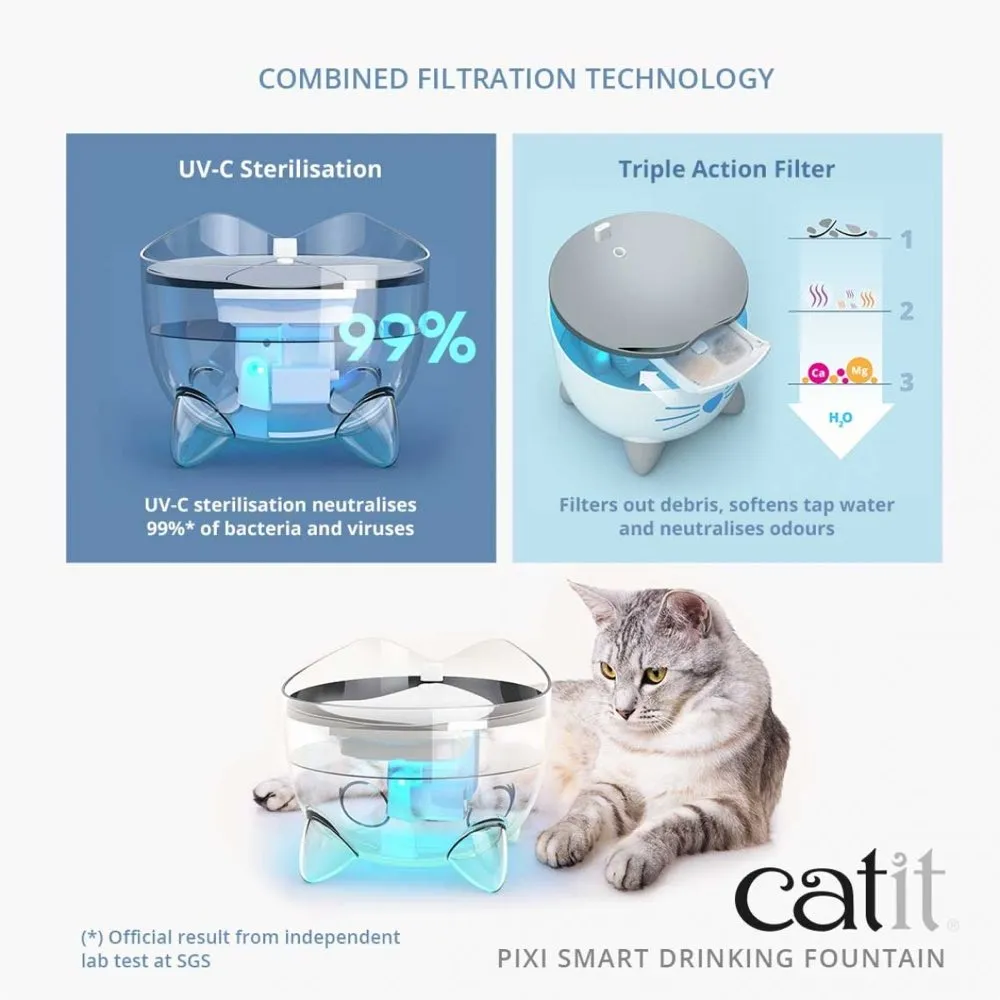 Catit Pixi Smart Cat Drinking Fountain 2L