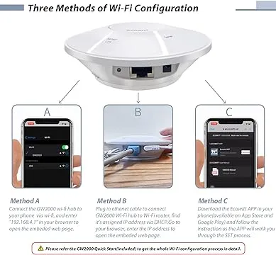 Ecowitt Gateway GW2000: IOT Wi-Fi Hub with Built-in Indoor Temp/Humidity/Barometric