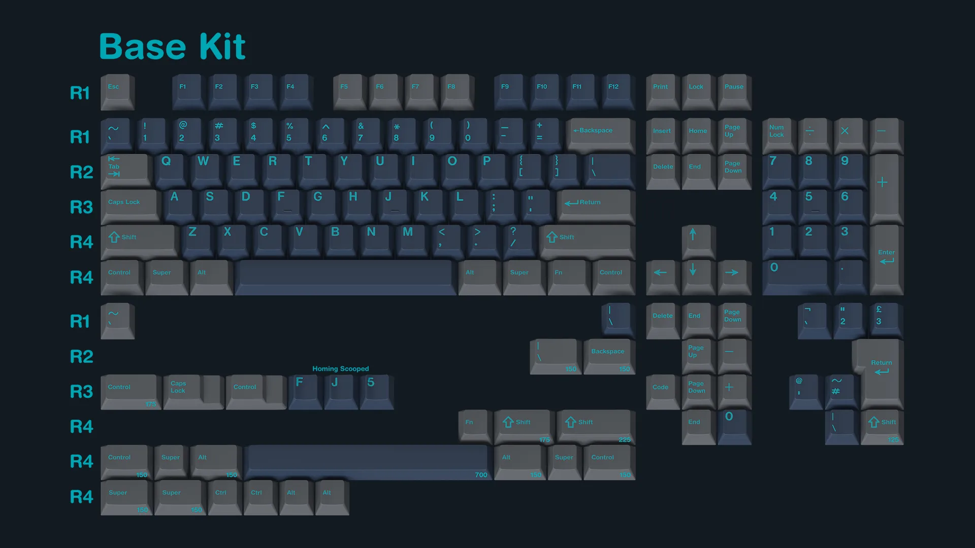 GMK Calm Depths Keycap Set