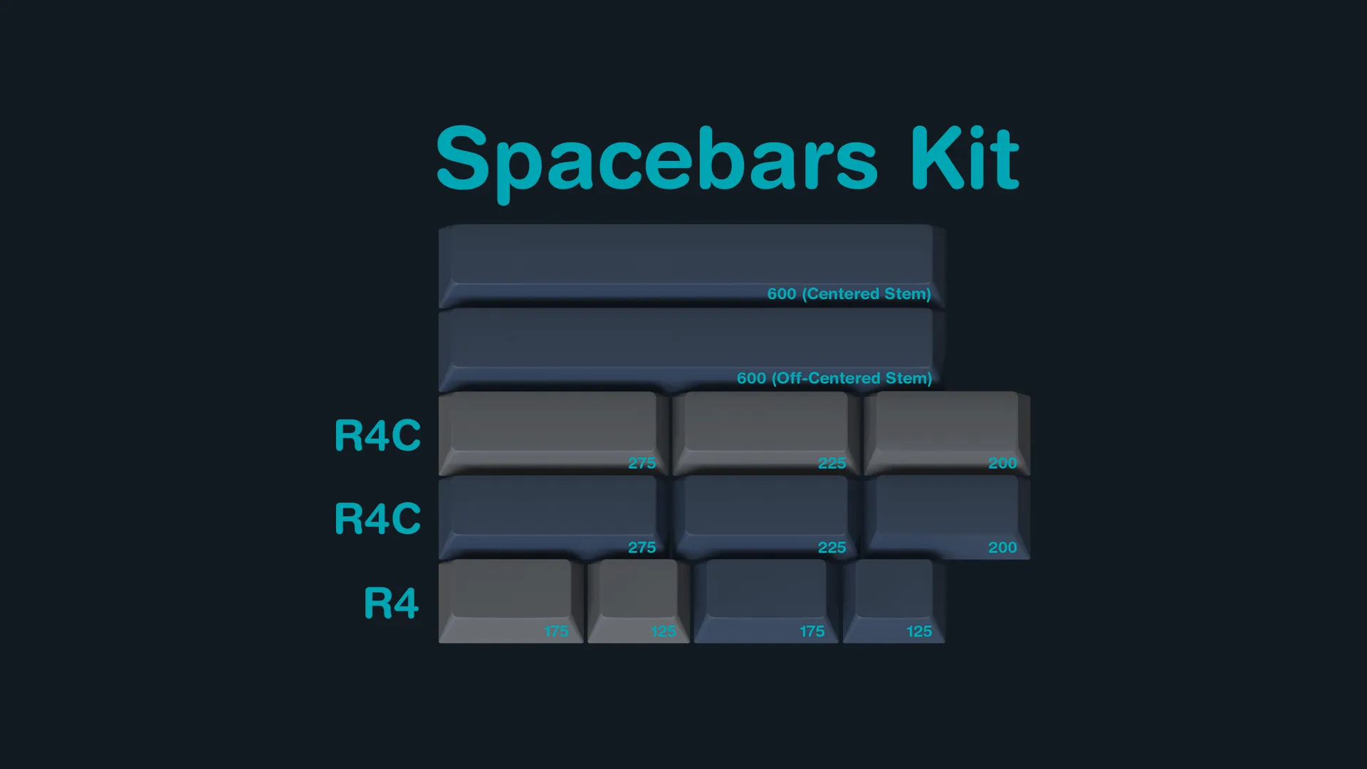 GMK Calm Depths Keycap Set