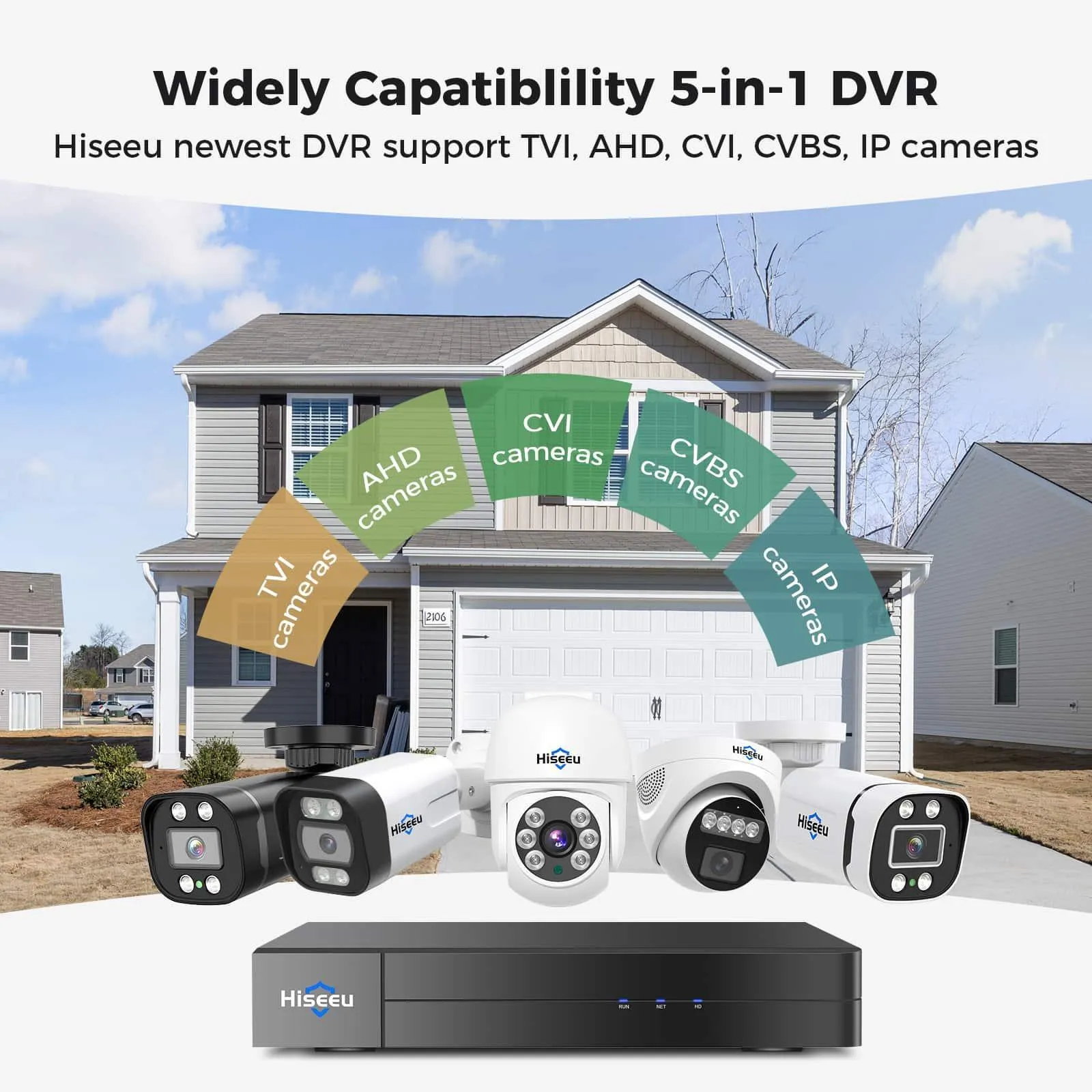 Hiseeu 3K 8 Channel H.265  DVR Security Digital Video Recorder Advanced 5MP DVR with Person Vehicle Detection for CCTV Security Camera,AHD/TVI/CVI/CVBS/IPC,Remote Access,No Monthly Fee,No Hard Drive