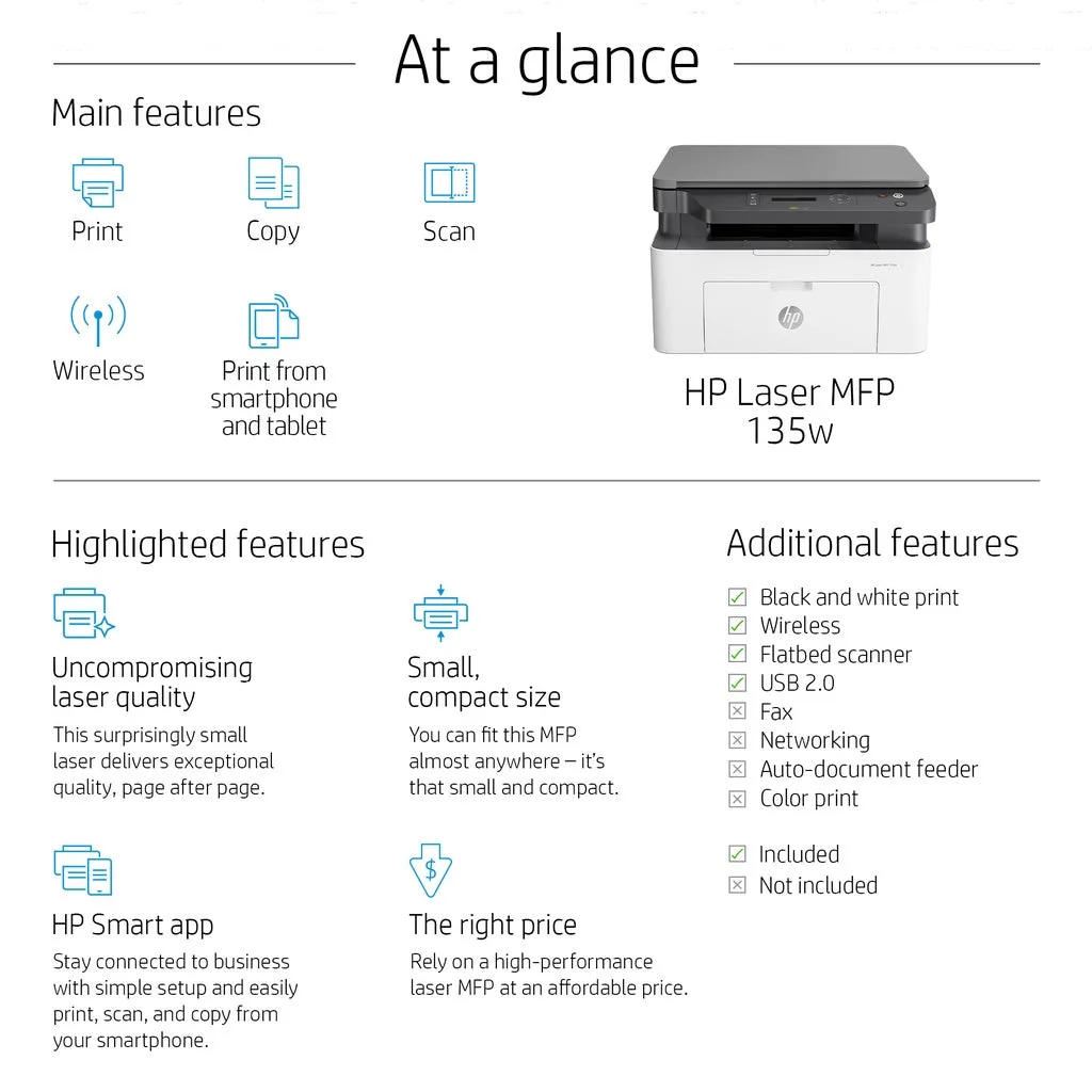 HP (MFP135A/MFP135W) LaserJet Printer