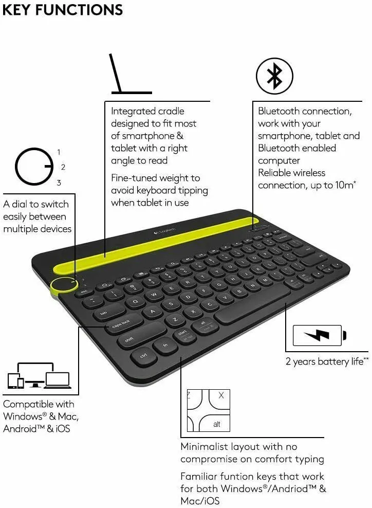 Logitech K480 Universal Mini Multi-Device Wireless Keyboard (920-006342), Black