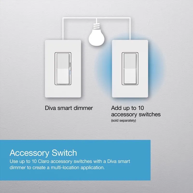 Lutron Caseta Diva White 150 W Toggle Smart-Enabled Dimmer Switch 1 pk