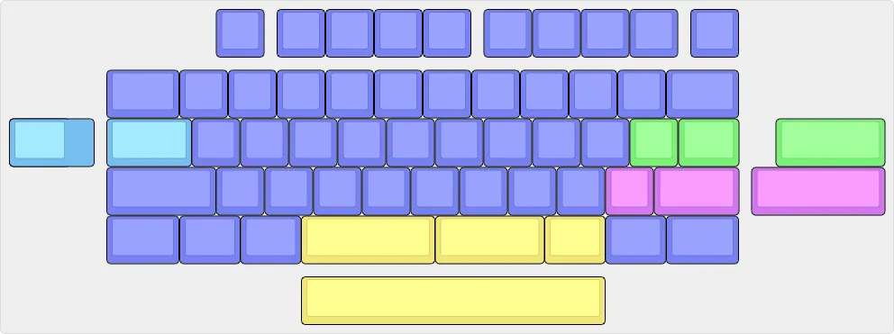 Reviung53 Analyst Keyboard Kit