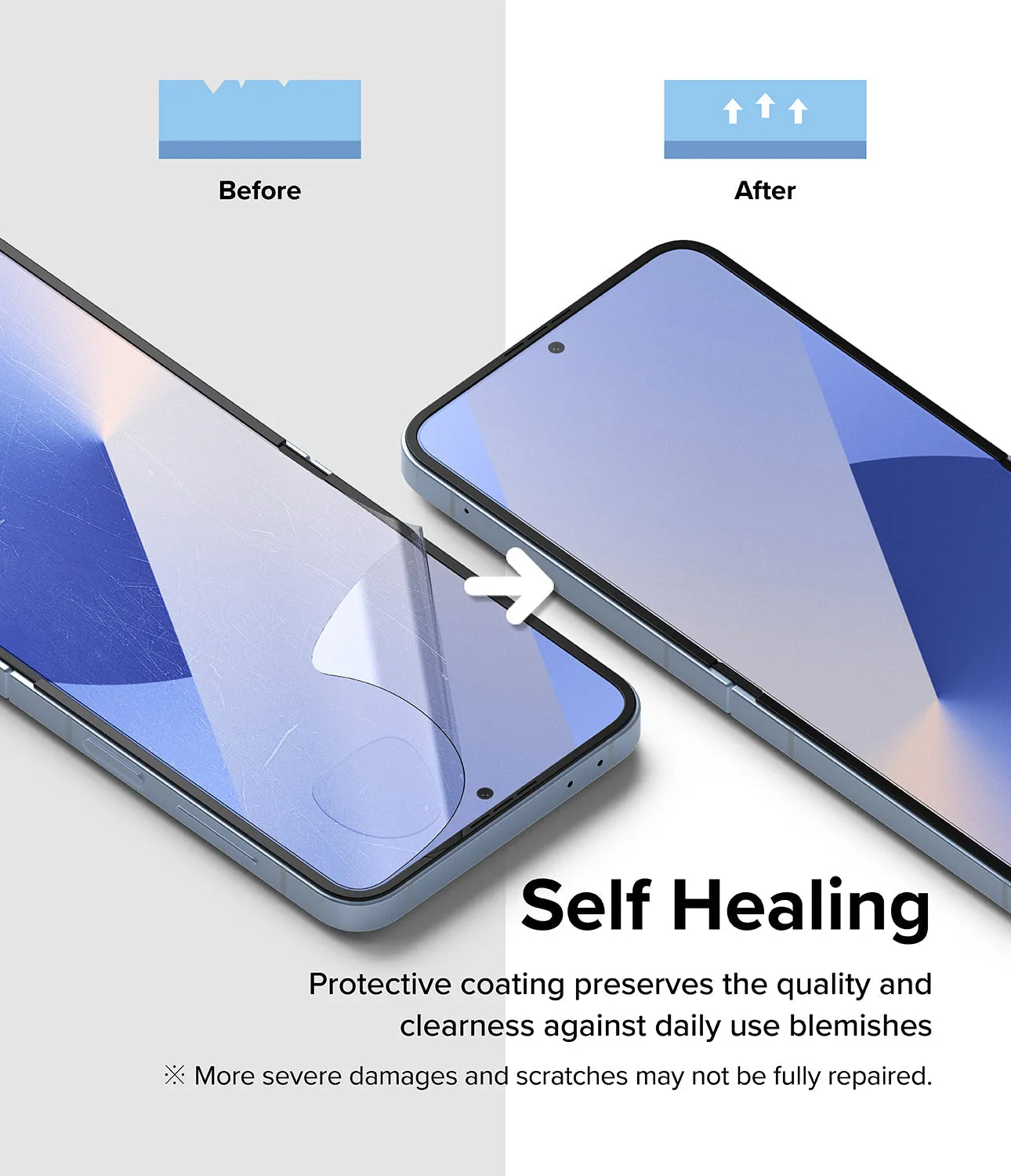 Samsung Galaxy Z Flip 6 Screen Protector | Dual Easy Film | 2 Pack