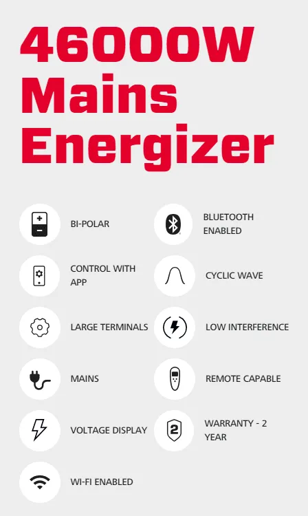 Speedrite 46000W Mains Energizer, Includes Remote