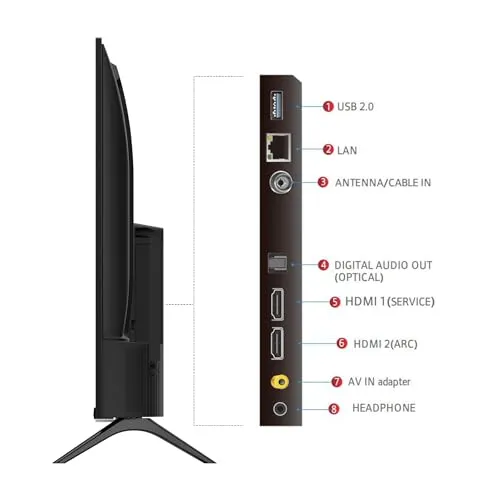 TCL 80.04 cm (32 inches) Bezel-Less S Series FHD Smart Android LED TV 32S5403AF (Black)