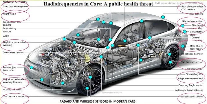 Tesla Hybrid Car Kit