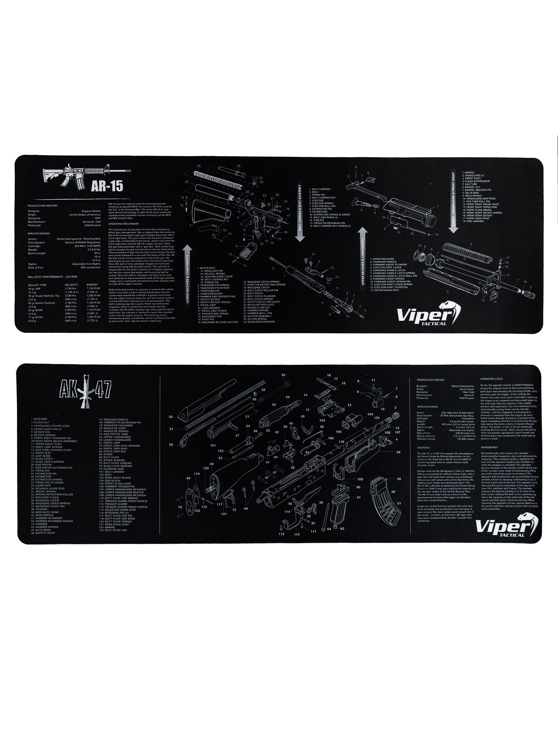 Viper TACTICAL Gun Care Cleaning Mat