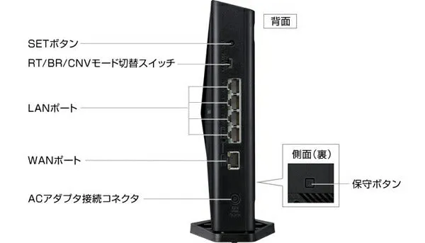 Wi-Fiルーター Wi-Fi 6 11ax 対応 同時利用タイプ ＮＥＣ PA-WX3600HP