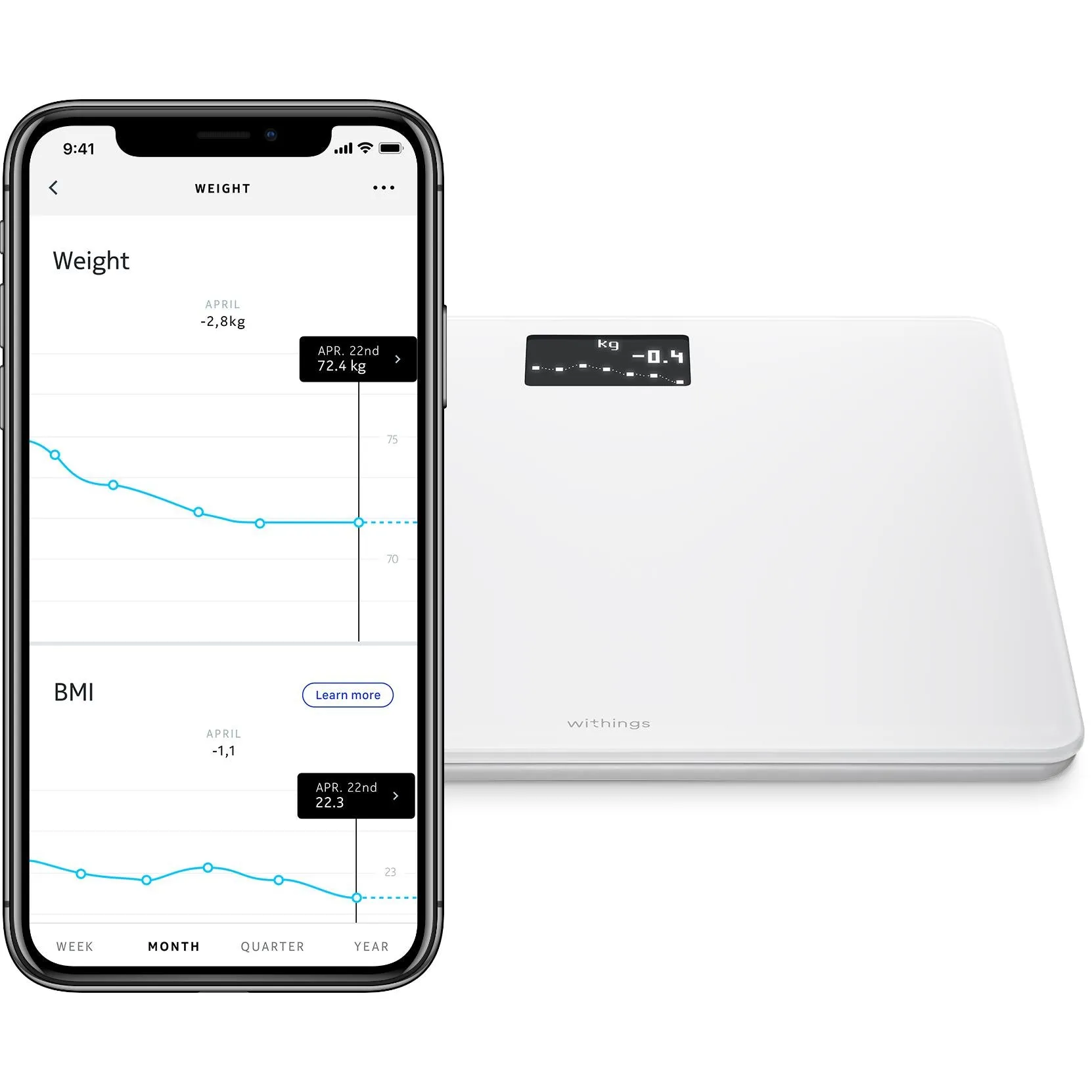 Withings Body BMI Wifi Smart Scale (White)