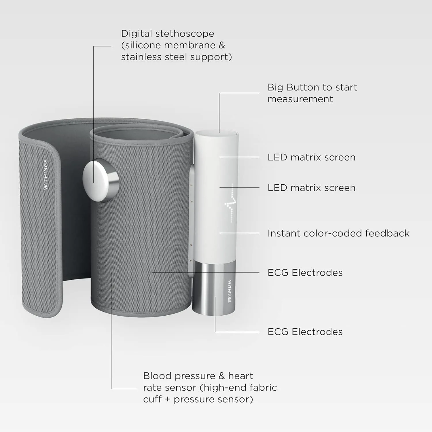 Withings BPM Core - Electric Arm Blood Pressure Monitor with ECG and Digital Stethoscope, Wi-Fi Sync